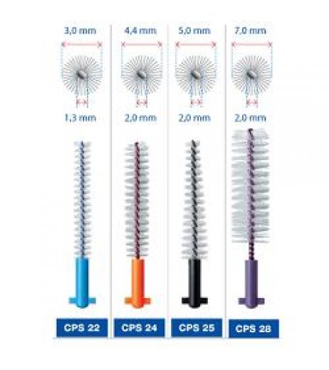 CURAPROX-SCOV IMPL CPS22 BLU