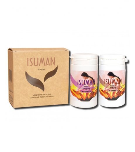 ISUMAN CPS ISUMAN CPS