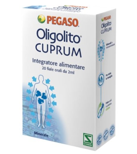 OLIGOLITO CUPRUM 20F 2ML