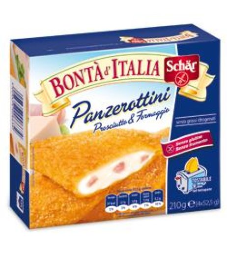 SCHAR SURG PANZ PROSC&FORM BDI