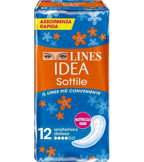 LINES IDEA SOTT ANAT 12PZ
