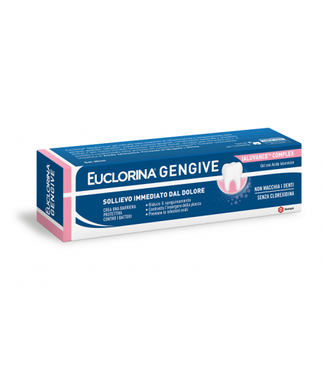 EUCLORINA Gengive Gel 30ml