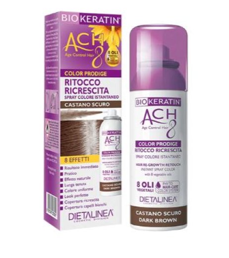 BIOKERATIN ACH8 RICRESC C SCU BIOKERATIN ACH8 RICRESC C SCU