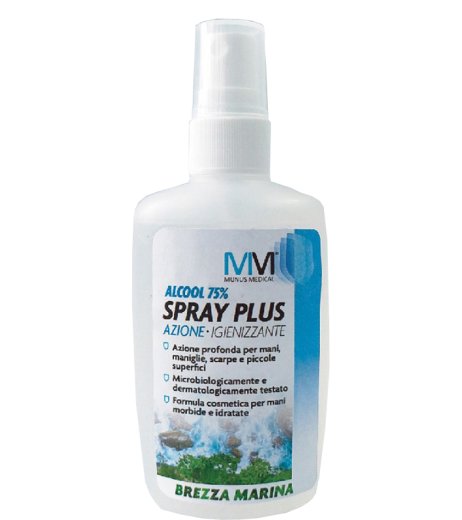 MUNUS Spy Ig.Mani&Sup.Brezza MUNUS Spy Ig.Mani&Sup.Brezza