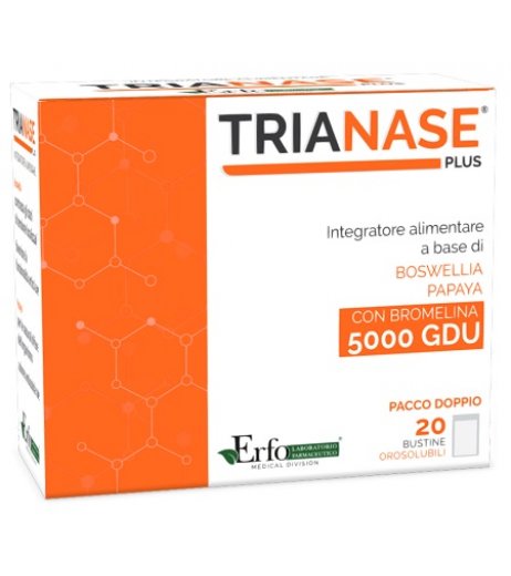 TRIANASE 20BUST