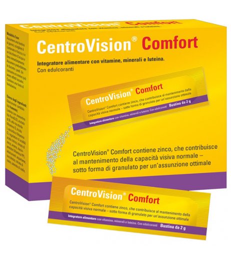 CENTROVISION Comfort 84 Bust.