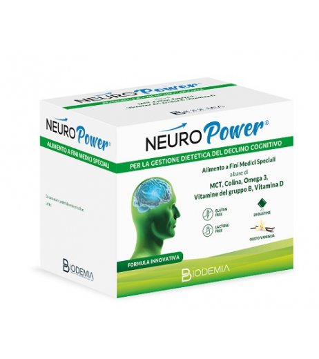 NEUROPOWER 20BUST