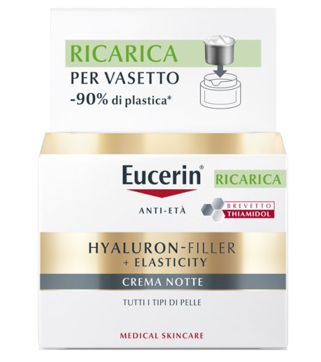EUCERIN Hyal.Fill+El.Ntt Ric. EUCERIN Hyal.Fill+El.Ntt Ric.