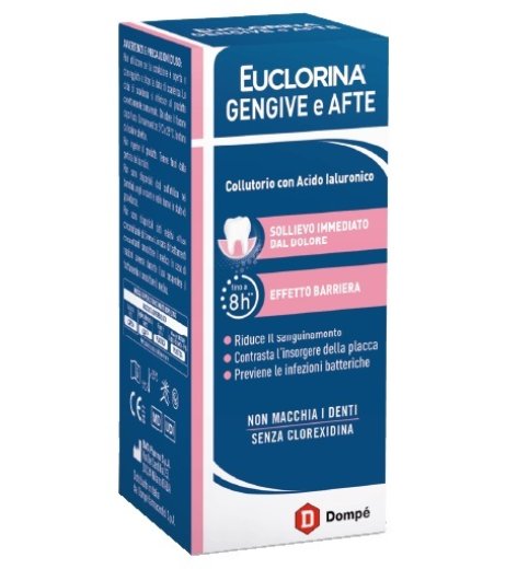 EUCLORINA Geng.Collut.Afte EUCLORINA Geng.Collut.Afte