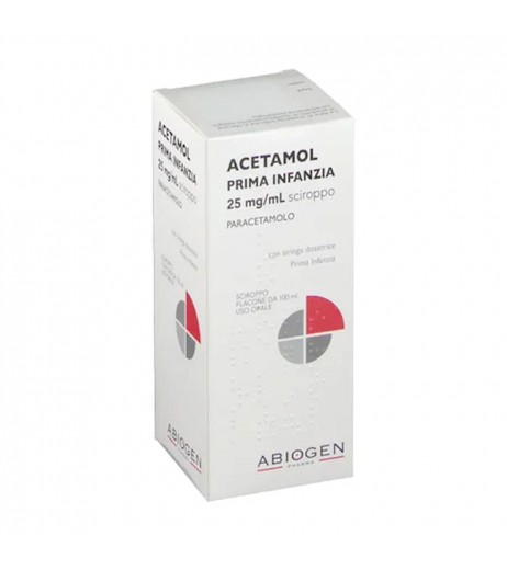 ACETAMOL*SCIR 100 ML 2,5%